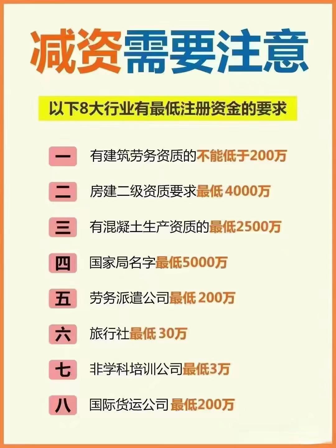 璧山公司减资？八大行业要注意！